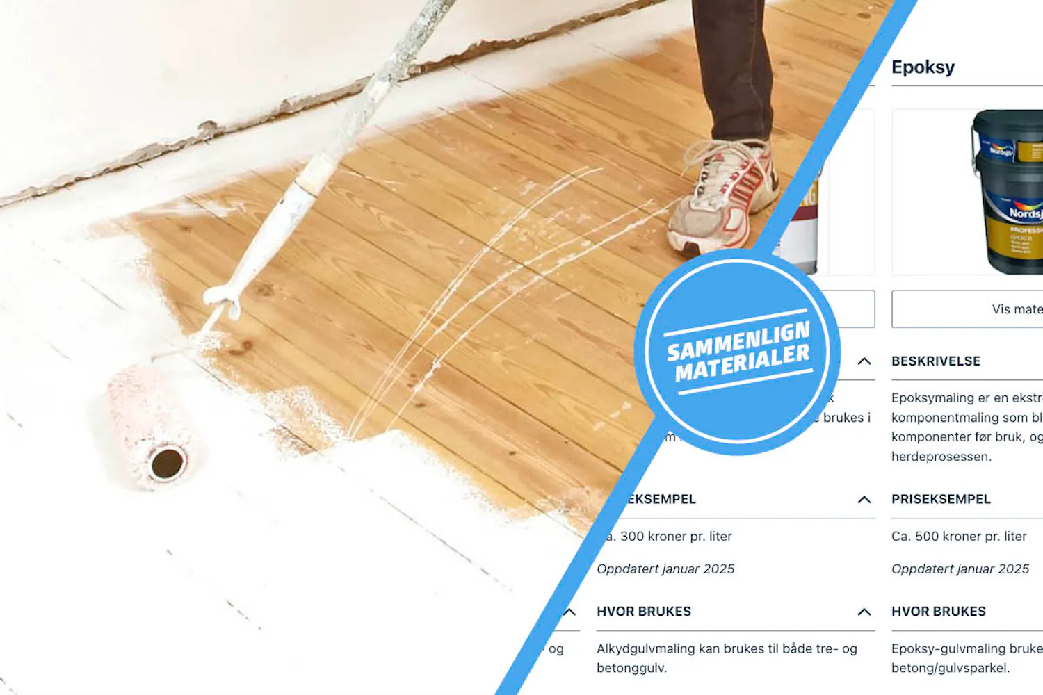 Gulvmaling Gulvmaling